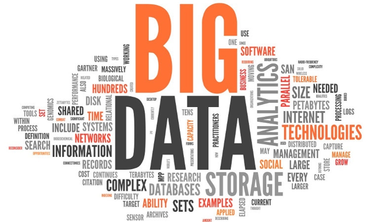 Czym jest big data?